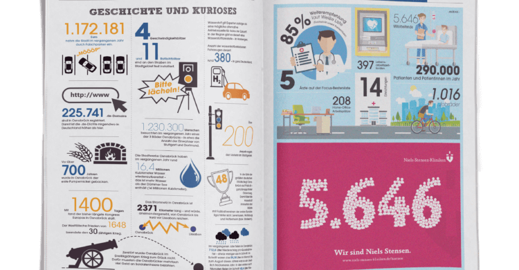 Aktuelles-Zahlen-bitte-2019-Musterseiten